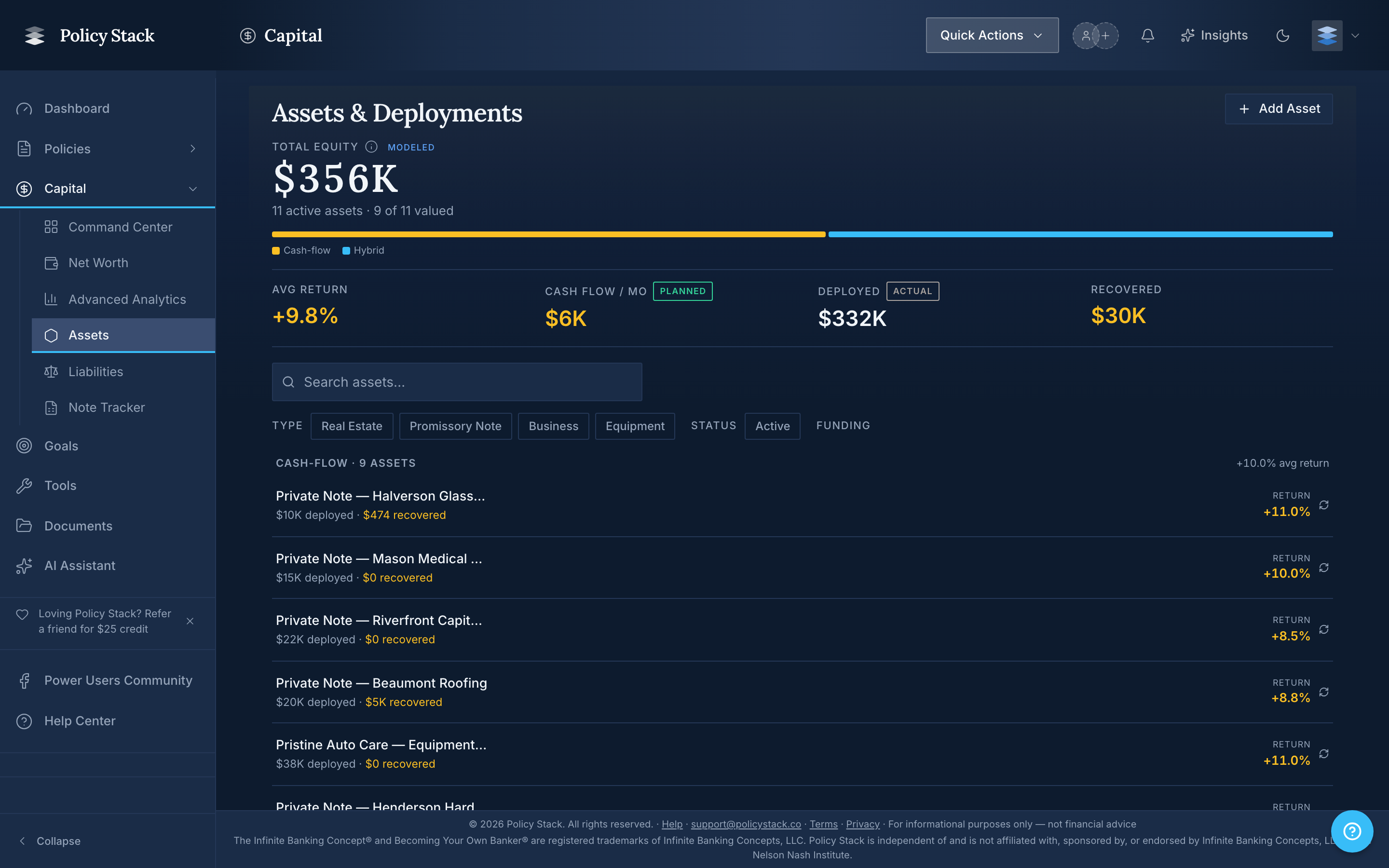 assets list