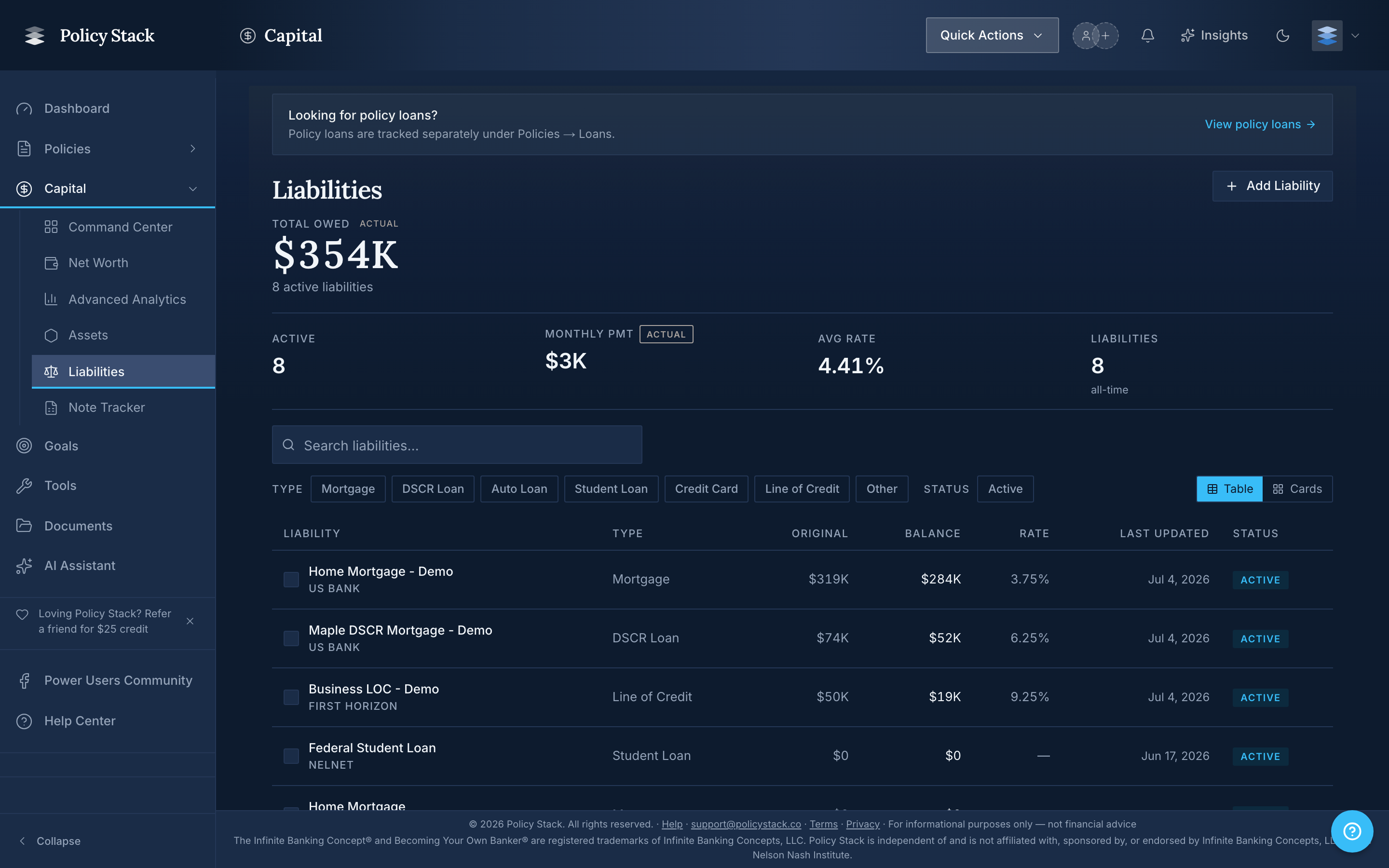 liabilities list