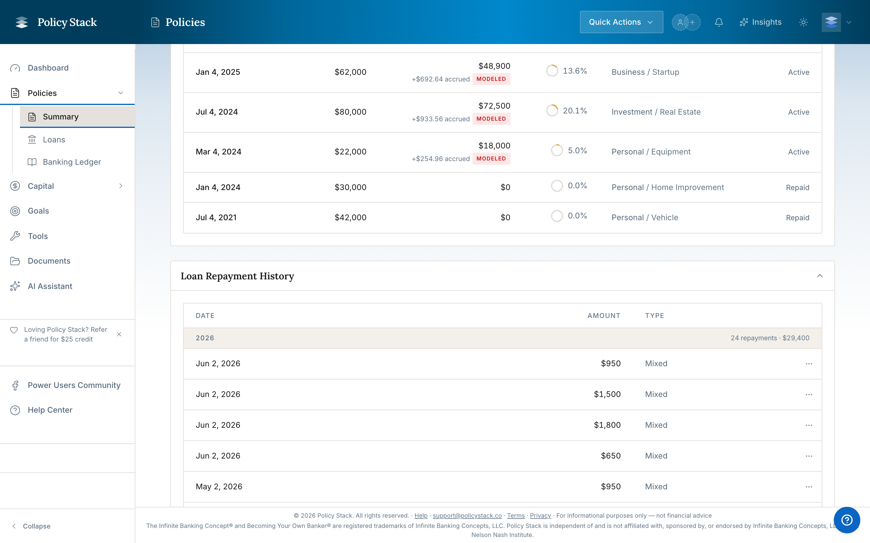 Policy loan history